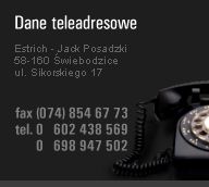 dane teleadresowe